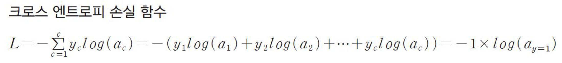 /assets/img/post_img/2021-04-01-AI-ML-AILS1/Untitled%204.png